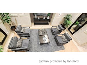 1 Bedroom apartment for rent in TORONTO