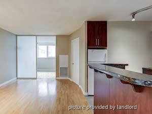 1 Bedroom apartment for rent in TORONTO