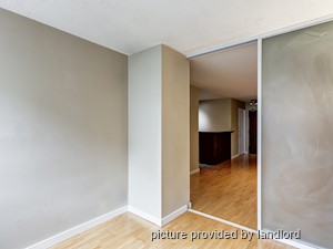 1 Bedroom apartment for rent in TORONTO