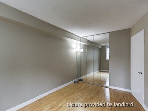 1 Bedroom apartment for rent in TORONTO