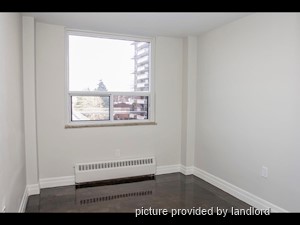 2 Bedroom apartment for rent in Port Credit
