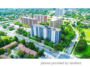 Bachelor apartment for rent in Toronto