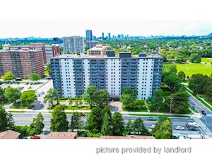 Bachelor apartment for rent in Toronto