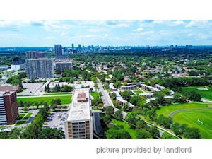 Bachelor apartment for rent in Toronto