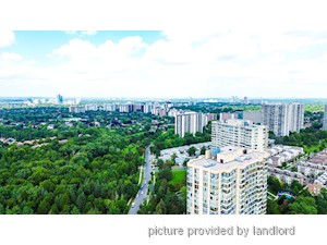 2 Bedroom apartment for rent in Toronto
