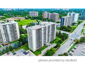 2 Bedroom apartment for rent in Toronto