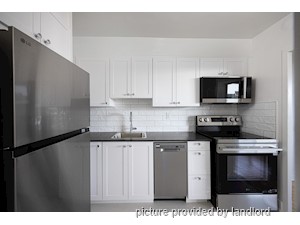 2 Bedroom apartment for rent in Toronto