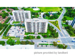 2 Bedroom apartment for rent in Toronto