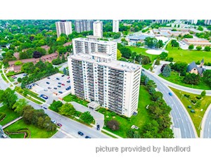 2 Bedroom apartment for rent in Toronto