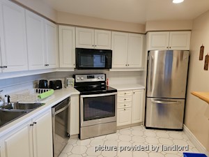 2 Bedroom apartment for rent in TORONTO