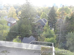 2 Bedroom apartment for rent in TORONTO