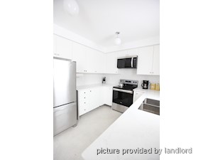 2 Bedroom apartment for rent in TORONTO