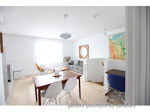 2 Bedroom apartment for rent in TORONTO