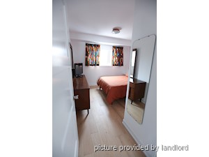 2 Bedroom apartment for rent in TORONTO