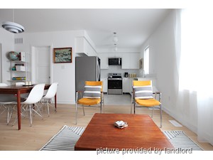 2 Bedroom apartment for rent in TORONTO