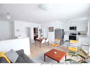 2 Bedroom apartment for rent in TORONTO