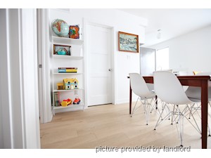2 Bedroom apartment for rent in TORONTO