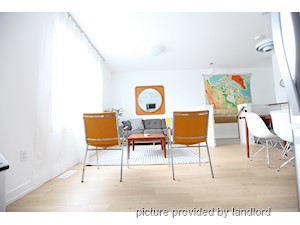 2 Bedroom apartment for rent in TORONTO