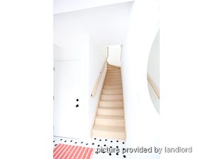 2 Bedroom apartment for rent in TORONTO