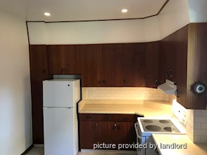 2 Bedroom apartment for rent in TORONTO