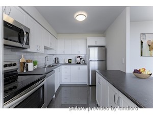 2 Bedroom apartment for rent in Scarborough