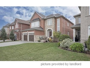 2 Bedroom apartment for rent in RICHMOND HILL
