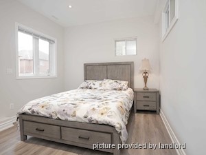 2 Bedroom apartment for rent in RICHMOND HILL
