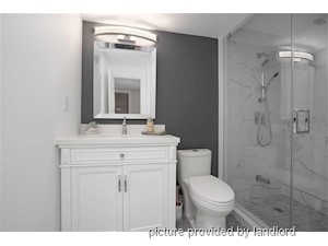 2 Bedroom apartment for rent in RICHMOND HILL