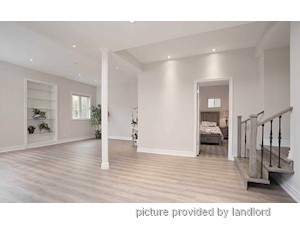 2 Bedroom apartment for rent in RICHMOND HILL
