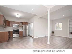 2 Bedroom apartment for rent in RICHMOND HILL