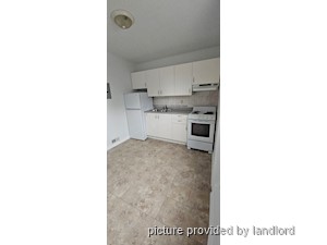1 Bedroom apartment for rent in TORONTO