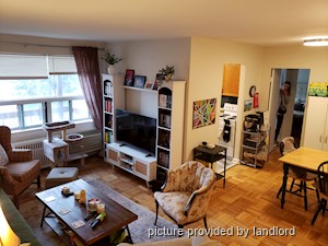 1 Bedroom apartment for rent in TORONTO
