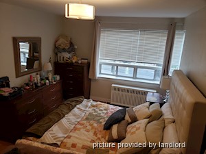 1 Bedroom apartment for rent in TORONTO