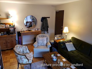 1 Bedroom apartment for rent in TORONTO