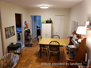 1 Bedroom apartment for rent in TORONTO