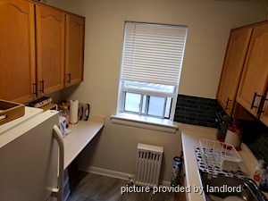 1 Bedroom apartment for rent in TORONTO