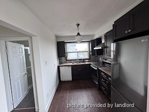 2 Bedroom apartment for rent in TORONTO