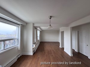 2 Bedroom apartment for rent in TORONTO