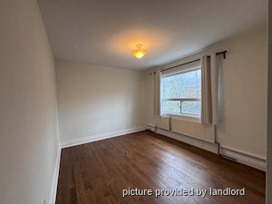2 Bedroom apartment for rent in TORONTO