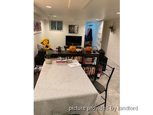 1 Bedroom apartment for rent in TORONTO