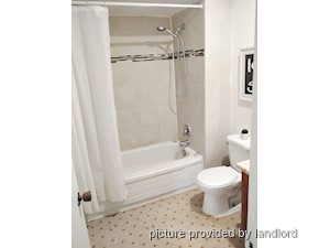 1 Bedroom apartment for rent in BRAMPTON