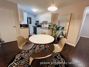 3+ Bedroom apartment for rent in TORONTO