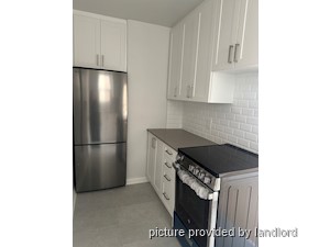 2 Bedroom apartment for rent in TORONTO
