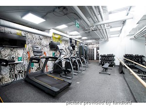 2 Bedroom apartment for rent in Toronto