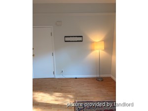 Bachelor apartment for rent in TORONTO