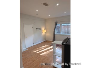 Bachelor apartment for rent in TORONTO
