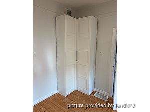 Bachelor apartment for rent in TORONTO