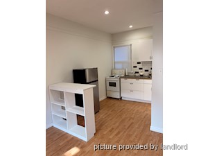 Bachelor apartment for rent in TORONTO