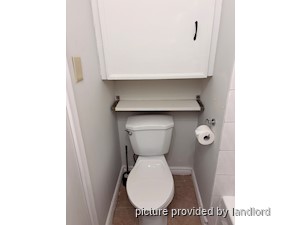 Bachelor apartment for rent in TORONTO