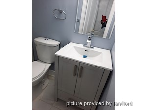 1 Bedroom apartment for rent in MISSISSAUGA